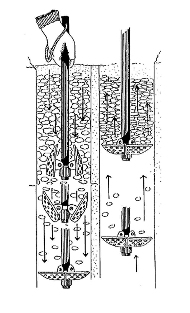 Flipper Dipper Ice Skimmer