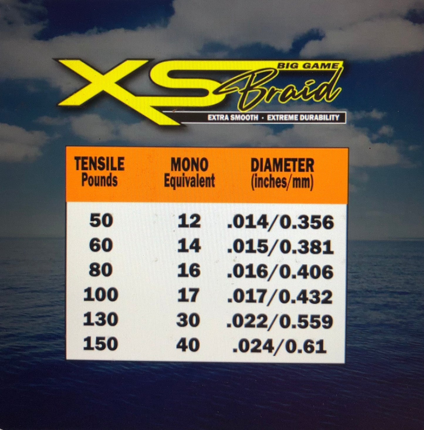 FINS XS Big Game Fishing Braid