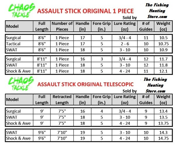 ASSAULT STICK ORIGINAL CASTING RODS 1PC