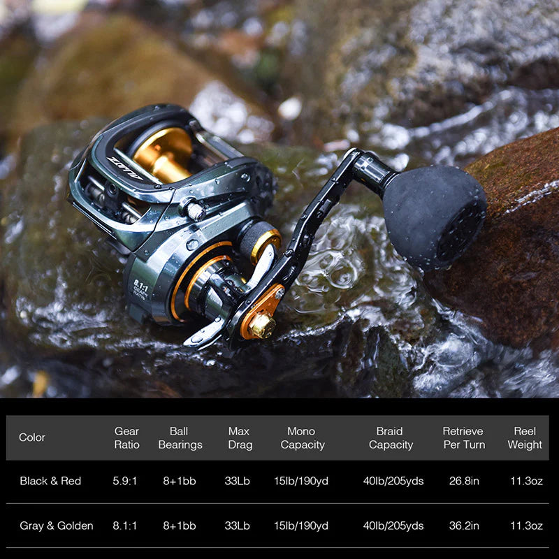 PISCIFUN® ALIJOZ SIZE 300 LOW PROFILE BAITCASTING REEL