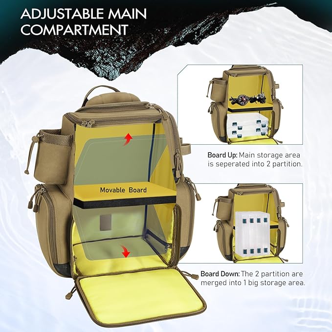 Piscifun Fishing Tackle Backpack Large Fishing Storage Bag With 4 Boxes