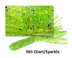 Chart/Sparkle