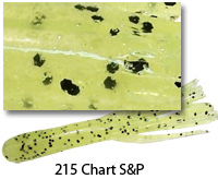 The Original Fat Gitzit 2.5"